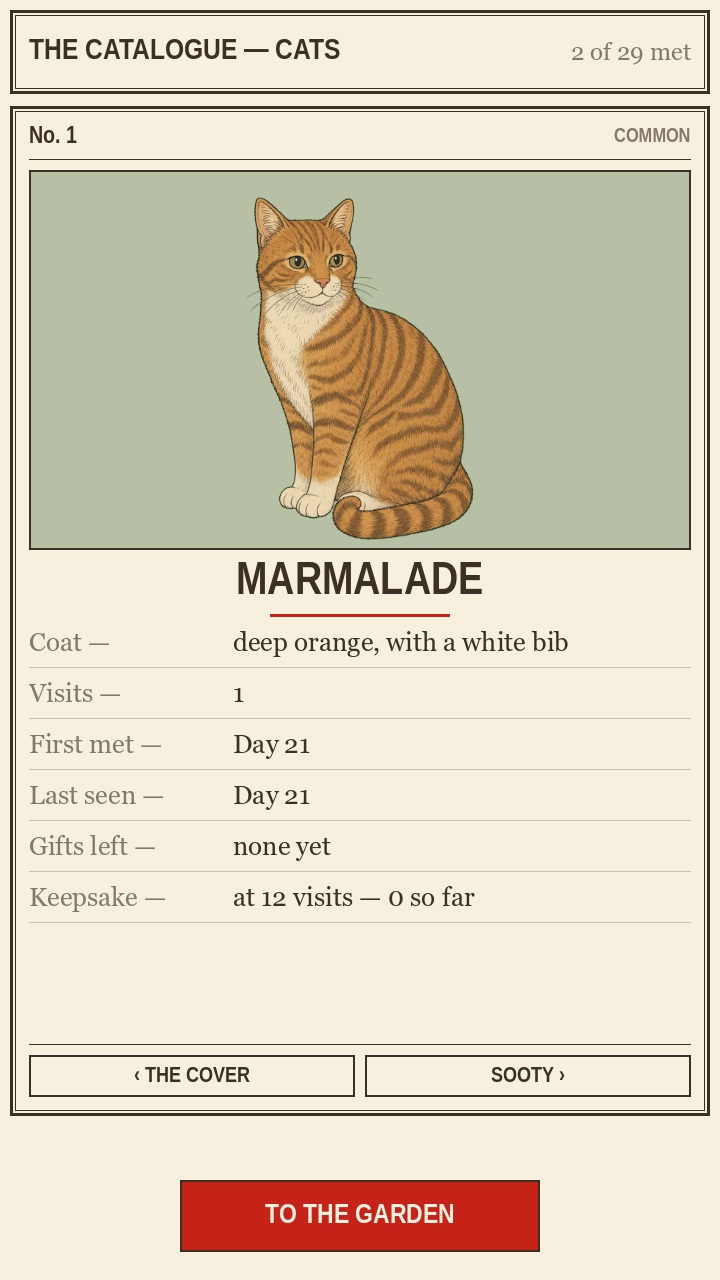 Marmalade’s catalogue entry in the running game.